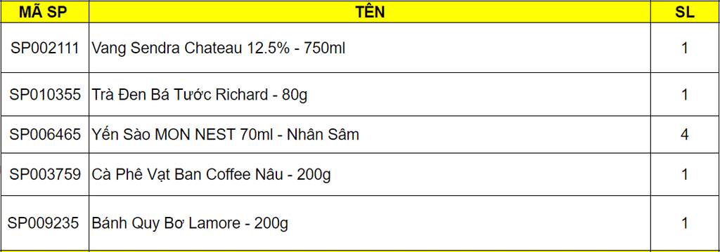 Set Quà Tết L52 - Xuân Phú Quý