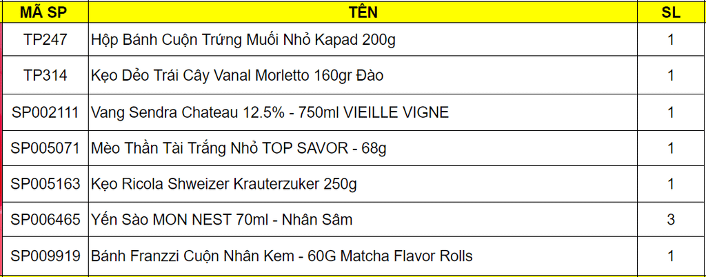 Set Quà Tết L56 - Đại Cát 2