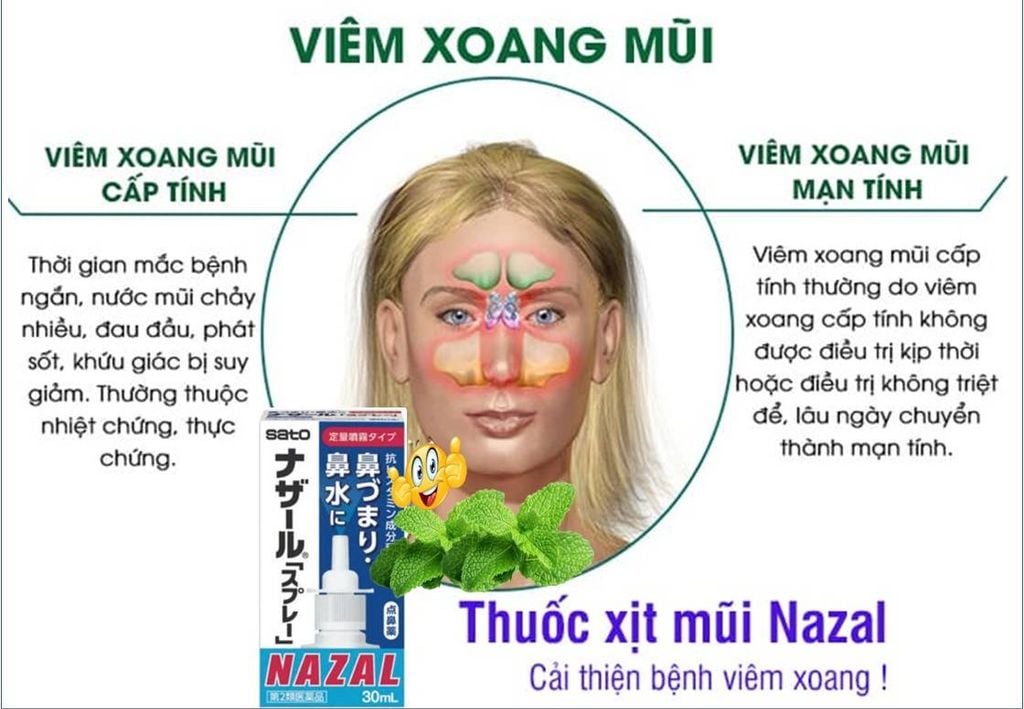 Xịt Xoang Mũi Nhật NAZAL